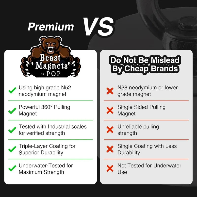 360 Degree Fishing Magnet